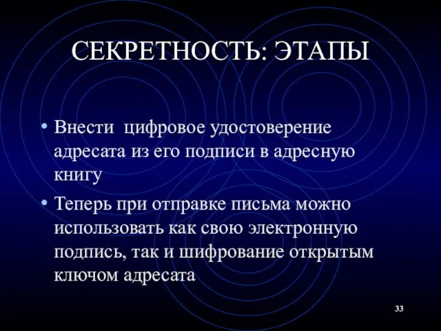 СЕКРЕТНОСТЬ: ЭТАПЫ Внести цифровое удостоверение адресата из его подписи в адресную книгу