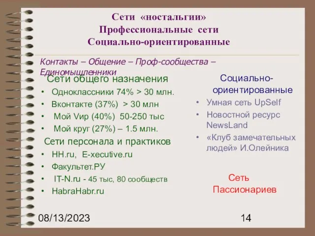 08/13/2023 Сети «ностальгии» Профессиональные сети Социально-ориентированные Сети общего назначения Одноклассники 74% >