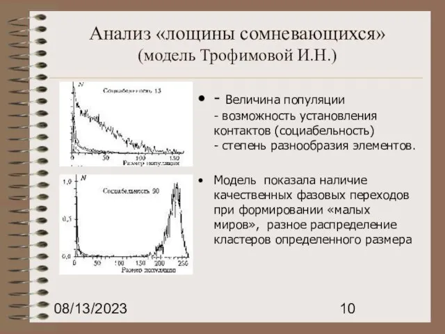 08/13/2023 Анализ «лощины сомневающихся» (модель Трофимовой И.Н.) - Величина популяции - возможность