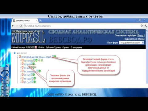 ООО «МПК» © 2008-2012, ВЕБСВОД.РФ Список добавленных отчётов Дешевле