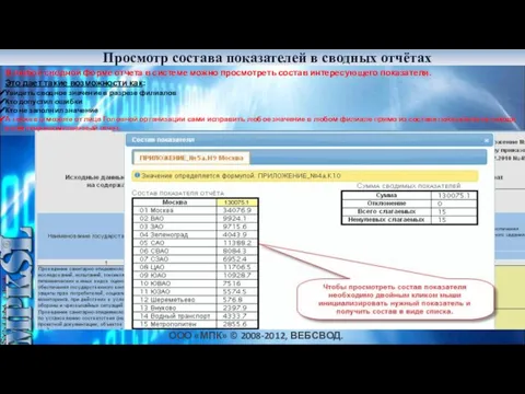 ООО «МПК» © 2008-2012, ВЕБСВОД.РФ Просмотр состава показателей в сводных отчётах Дешевле