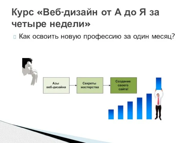 Как освоить новую профессию за один месяц? Курс «Веб-дизайн от А до Я за четыре недели»