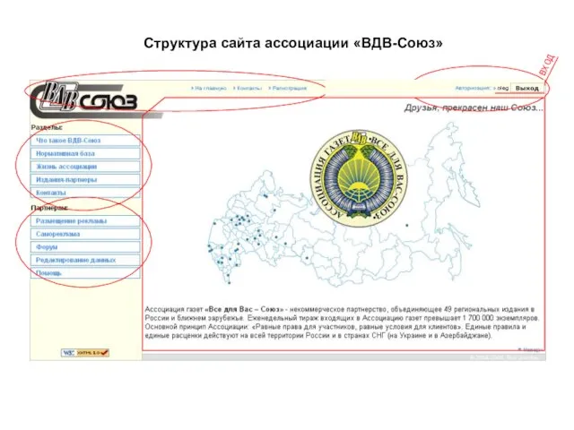 Структура сайта ассоциации «ВДВ-Союз» oleg ****** вход