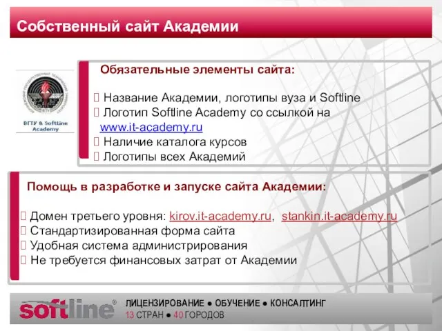 Собственный сайт Академии Обязательные элементы сайта: Название Академии, логотипы вуза и Softline