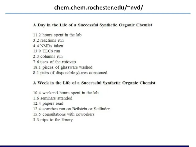 chem.chem.rochester.edu/~nvd/