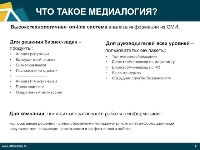 ЧТО ТАКОЕ МЕДИАЛОГИЯ? Для компаний, ценящих оперативность работы с информацией – корпоративные