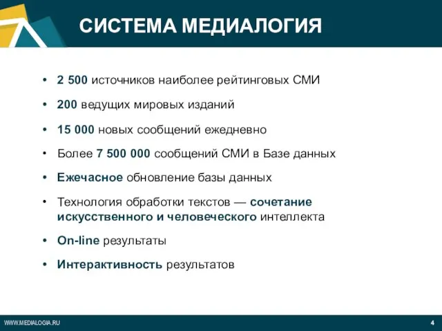 СИСТЕМА МЕДИАЛОГИЯ 2 500 источников наиболее рейтинговых СМИ 200 ведущих мировых изданий