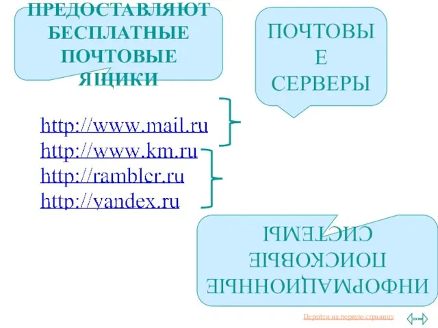 ПОЧТОВЫЕ СЕРВЕРЫ ИНФОРМАЦИОННЫЕ ПОИСКОВЫЕ СИСТЕМЫ ПРЕДОСТАВЛЯЮТ БЕСПЛАТНЫЕ ПОЧТОВЫЕ ЯЩИКИ