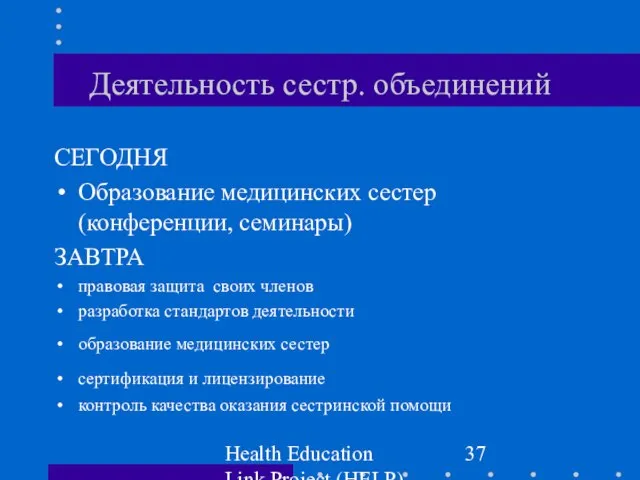 Health Education Link Project (HELP) Деятельность сестр. объединений СЕГОДНЯ Образование медицинских сестер