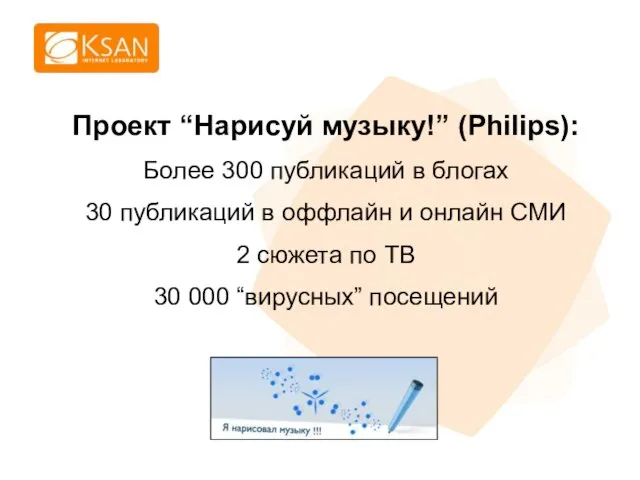 Проект “Нарисуй музыку!” (Philips): Более 300 публикаций в блогах 30 публикаций в