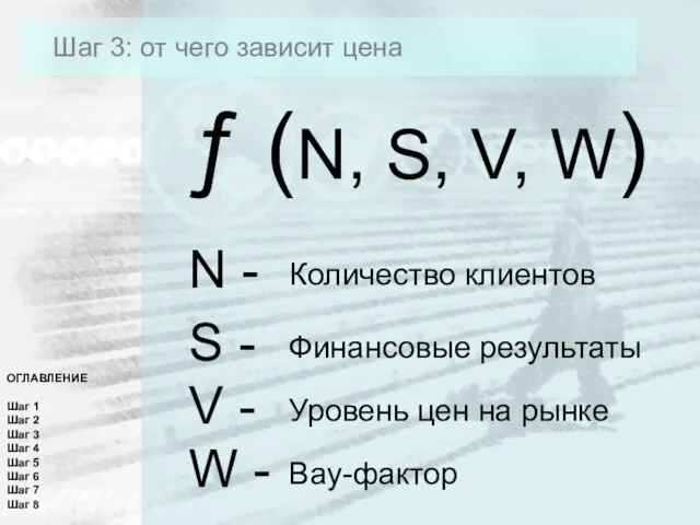 Шаг 3: от чего зависит цена ƒ (N, S, V, W)