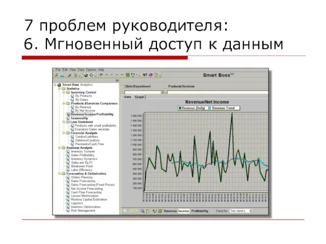 7 проблем руководителя: 6. Мгновенный доступ к данным