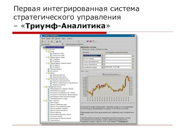 Первая интегрированная система стратегического управления – «Триумф-Аналитика»