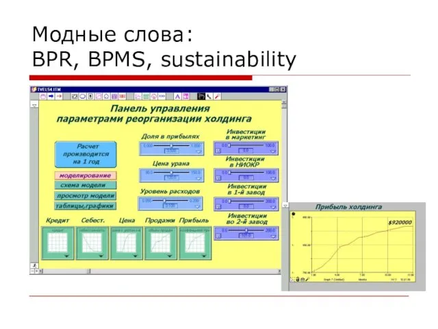 Модные слова: BPR, BPMS, sustainability