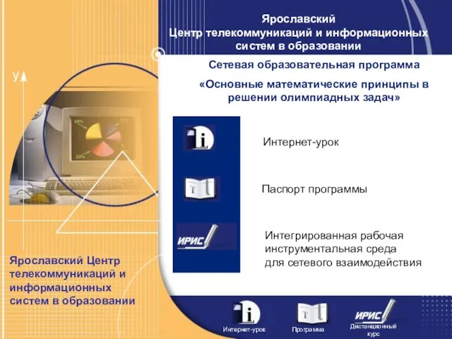 Интернет-урок Паспорт программы Интегрированная рабочая инструментальная среда для сетевого взаимодействия Сетевая образовательная