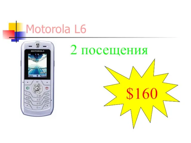 Motorola L6 $160 2 посещения