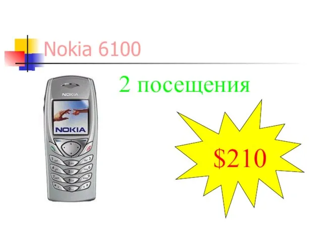 Nokia 6100 $210 2 посещения