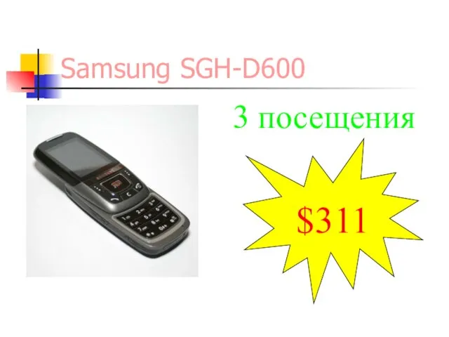 Samsung SGH-D600 $311 3 посещения