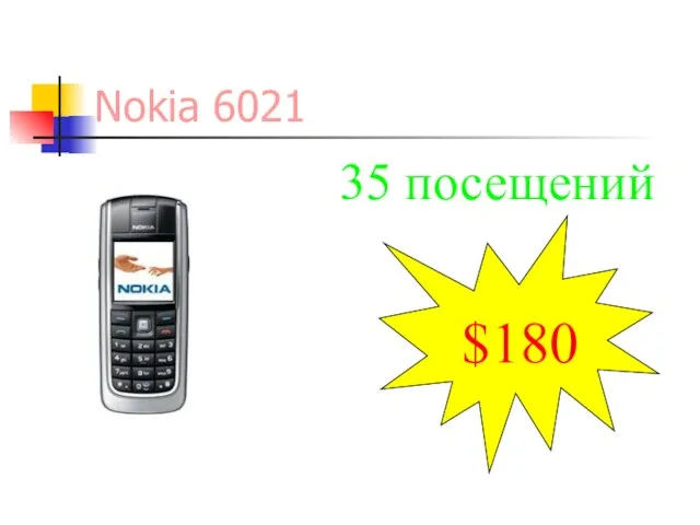 Nokia 6021 $180 35 посещений