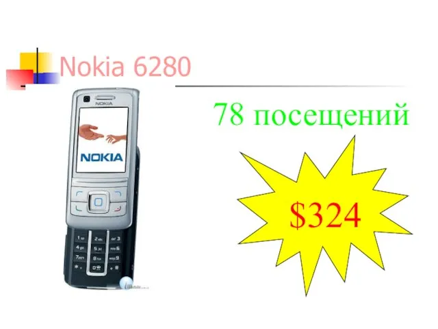 Nokia 6280 $324 78 посещений