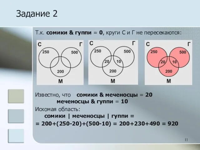 Т.к. сомики & гуппи = 0, круги C и Г не пересекаются: