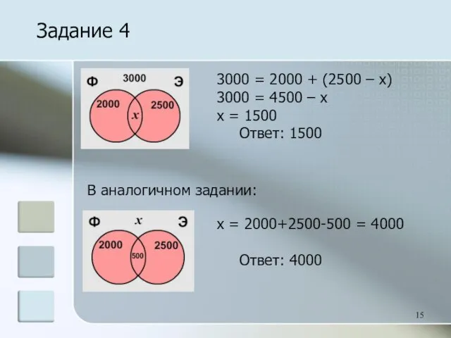 Задание 4 3000 = 2000 + (2500 – x) 3000 = 4500