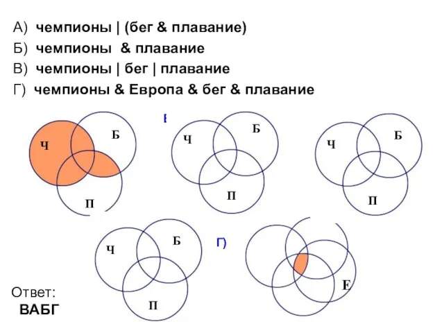 A) чемпионы | (бег & плавание) Б) чемпионы & плавание В) чемпионы