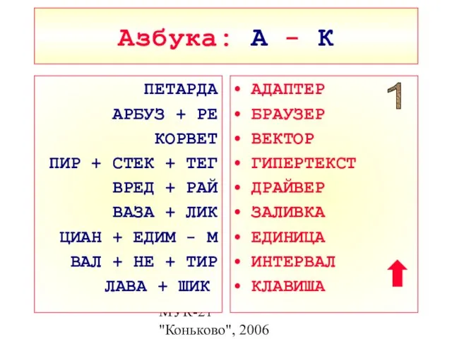 МУК-21 "Коньково", 2006 Азбука: А - К ПЕТАРДА АРБУЗ + РЕ КОРВЕТ