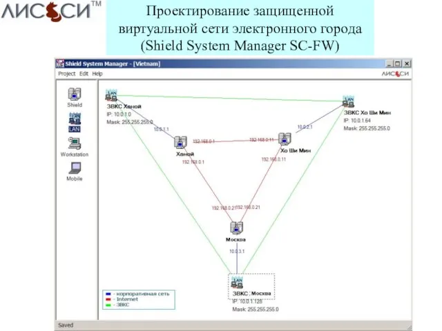 Проектирование защищенной виртуальной сети электронного города (Shield System Manager SC-FW)