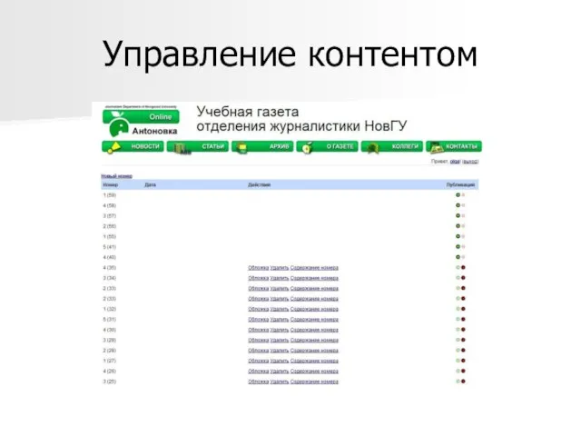 Управление контентом