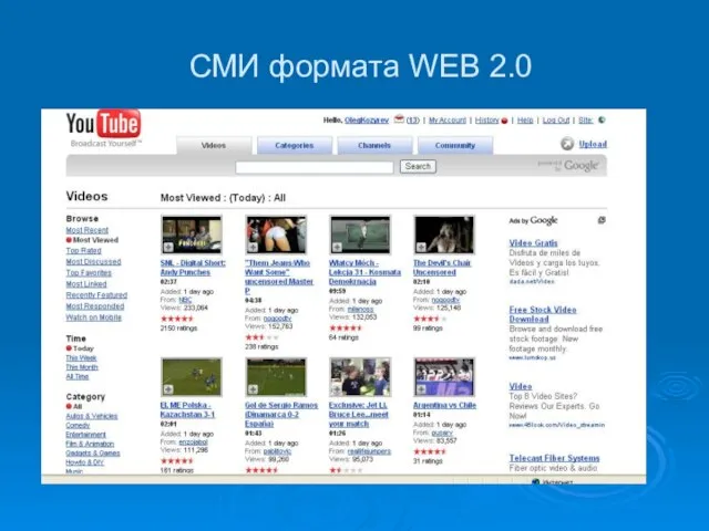 СМИ формата WEB 2.0