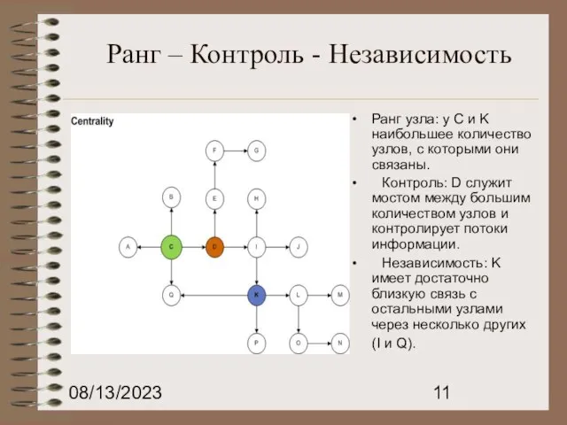 08/13/2023 Ранг – Контроль - Независимость Ранг узла: у C и K