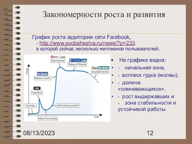 08/13/2023 Закономерности роста и развития На графике видна: - начальная зона, -