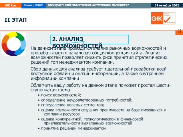 На данном этапе проводится анализ рыночных возможностей и прорабатывается начальная общая концепция