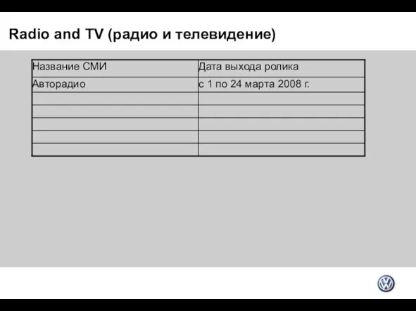 Radio and TV (радио и телевидение)