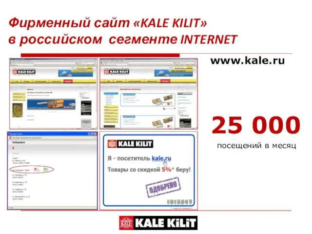 Фирменный сайт «KALE KILIT» в российском сегменте INTERNET www.kale.ru 25 000 посещений в месяц