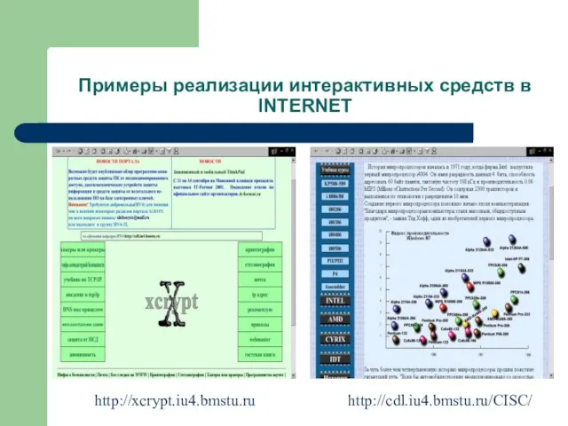 Примеры реализации интерактивных средств в INTERNET http://xcrypt.iu4.bmstu.ru http://cdl.iu4.bmstu.ru/CISC/