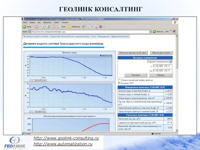 http://www.geolink-consulting.ru http://www.automatization.ru ГЕОЛИНК КОНСАЛТИНГ