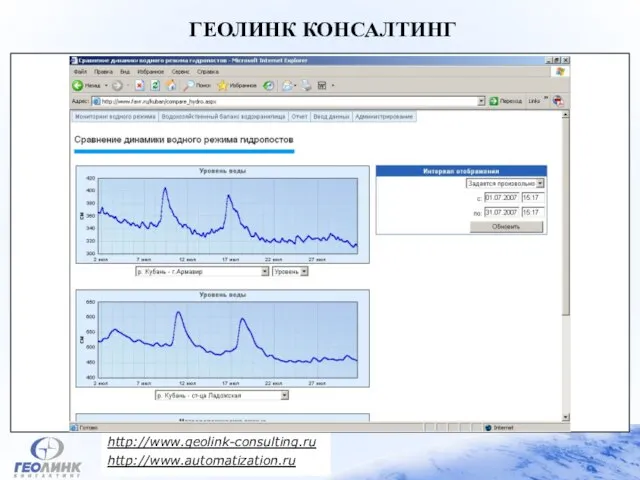 http://www.geolink-consulting.ru http://www.automatization.ru ГЕОЛИНК КОНСАЛТИНГ