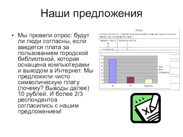 Наши предложения Мы провели опрос: будут ли люди согласны, если введется плата