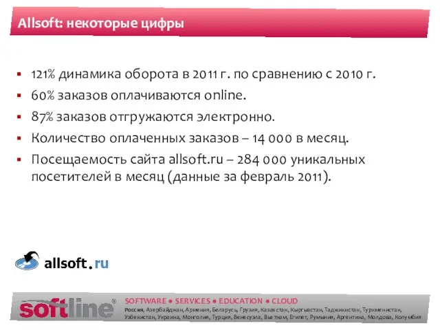 Allsoft: некоторые цифры 121% динамика оборота в 2011 г. по сравнению с