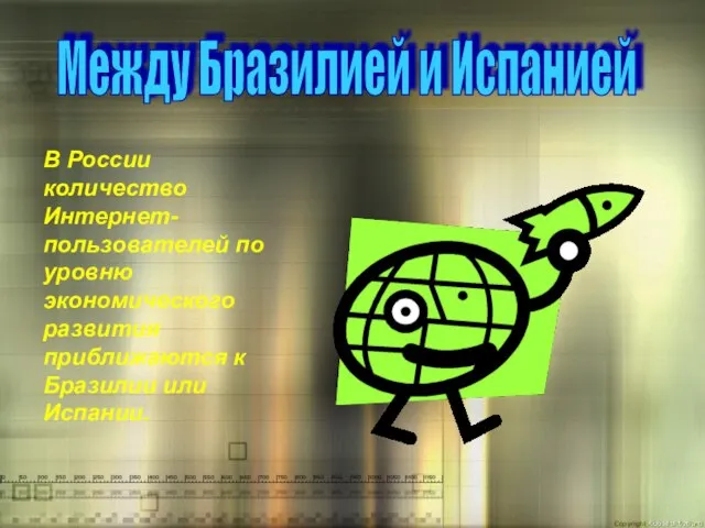 Между Бразилией и Испанией В России количество Интернет-пользователей по уровню экономического развития