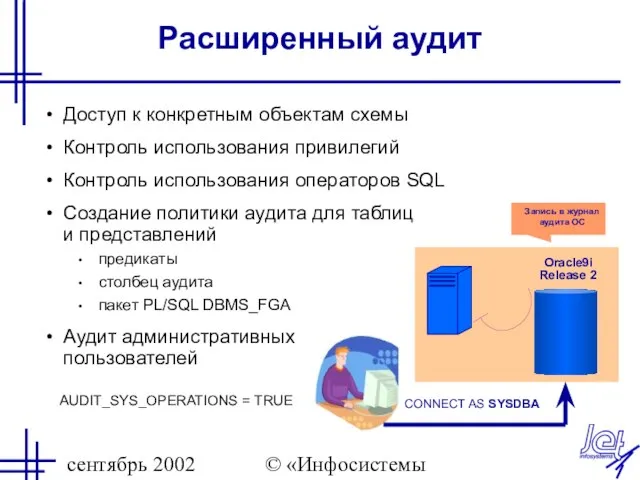 сентябрь 2002 © «Инфосистемы Джет» Расширенный аудит AUDIT_SYS_OPERATIONS = TRUE Доступ к