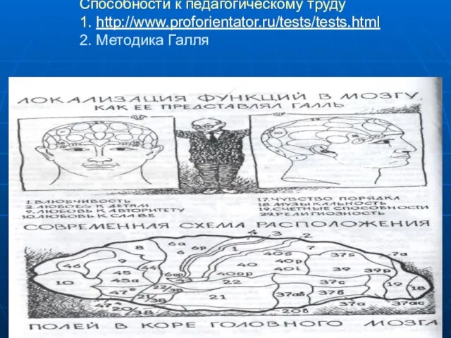 Способности к педагогическому труду 1. http://www.proforientator.ru/tests/tests.html 2. Методика Галля