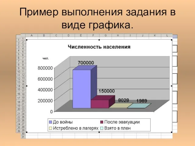 Пример выполнения задания в виде графика.