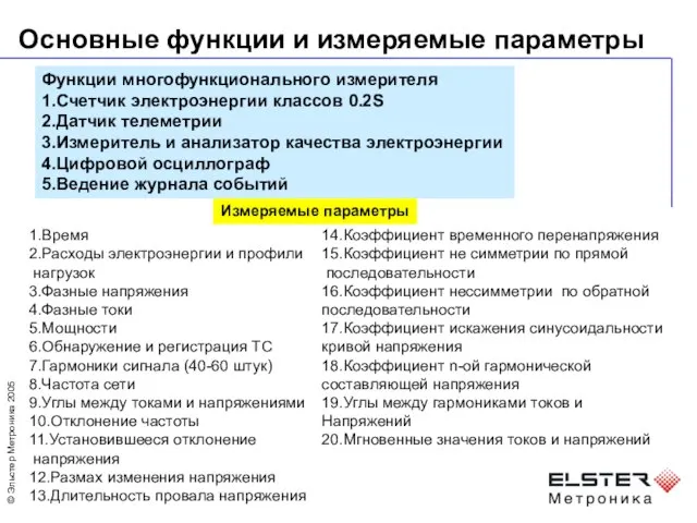 Основные функции и измеряемые параметры Функции многофункционального измерителя 1.Счетчик электроэнергии классов 0.2S