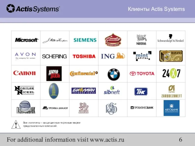For additional information visit www.actis.ru Клиенты Actis Systems Все логотипы – защищенные торговые марки представленных компаний.