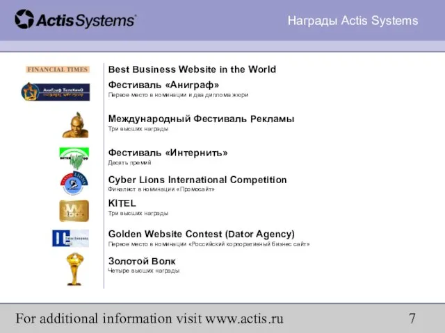 For additional information visit www.actis.ru Награды Actis Systems Best Business Website in