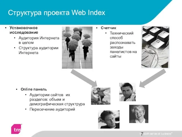 Структура проекта Web Index Установочное исследование Аудитория Интернета в целом Структура аудитории