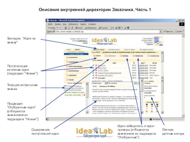 Описание внутренней директории Заказчика. Часть 1 Текущие актуальные заказы Поступающие активные идеи